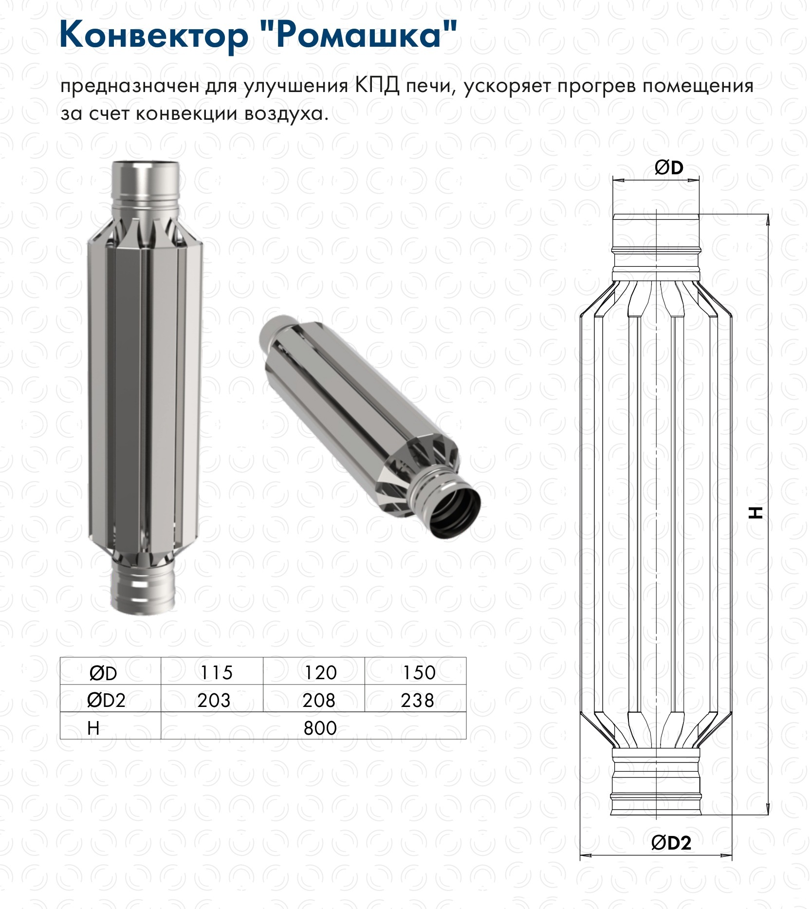 Конвектор «Ромашка» для дымохода фото в Новосибирске